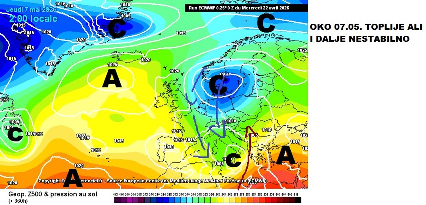 Otopljenje se očekuje oko 7. maja