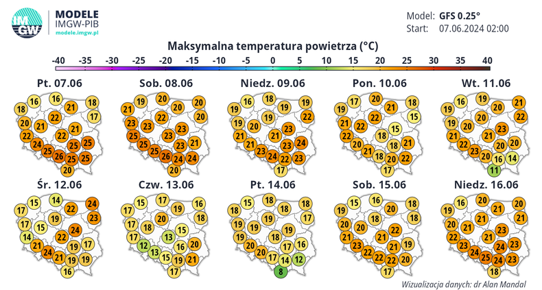 Prognozowana temperatura maksymalna w Polsce w kolejnych dniach