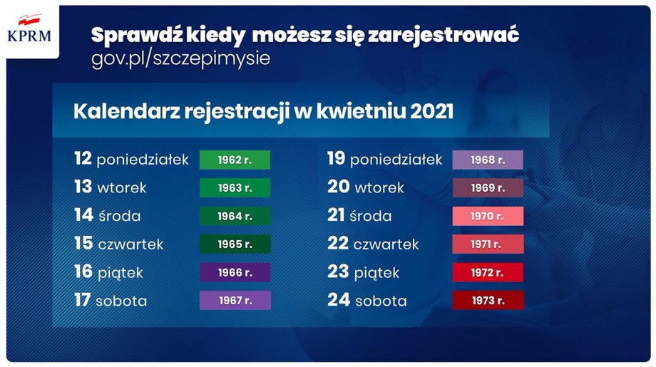 Rejestracja na szczepienia w kwietniu 2021 r. 