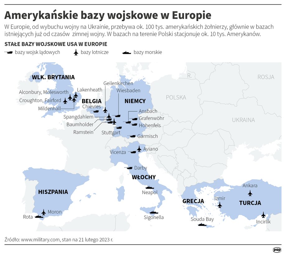 Zimną wojnę wciąż widać w rozmieszczaniu amerykańskich baz. Niedawno odbyła się uroczystość ustanowienia Garnizonu Sił Zbrojnych USA w Polsce odbędzie się w Camp Kościuszko w Poznaniu.