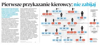 W których województwach kierowcy są najbardziej groźni?
