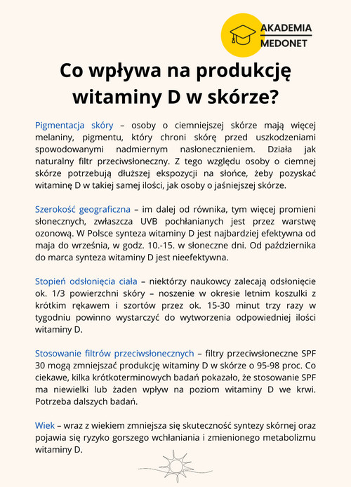 Co wpływa na produkcję witaminy D w skórze?