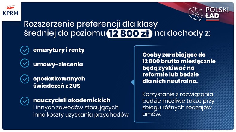 Ulga dla klasy średniej dla emerytów, zleceniobiorców, umów o dzieło