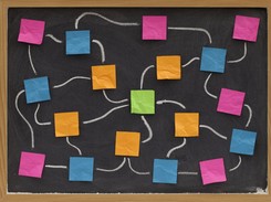 Mapowanie myśli pomaga się uczyć