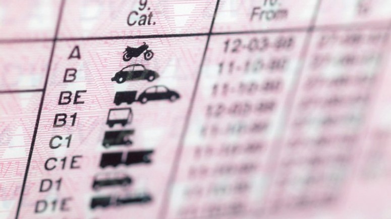 Kategorie Prawa Jazdy