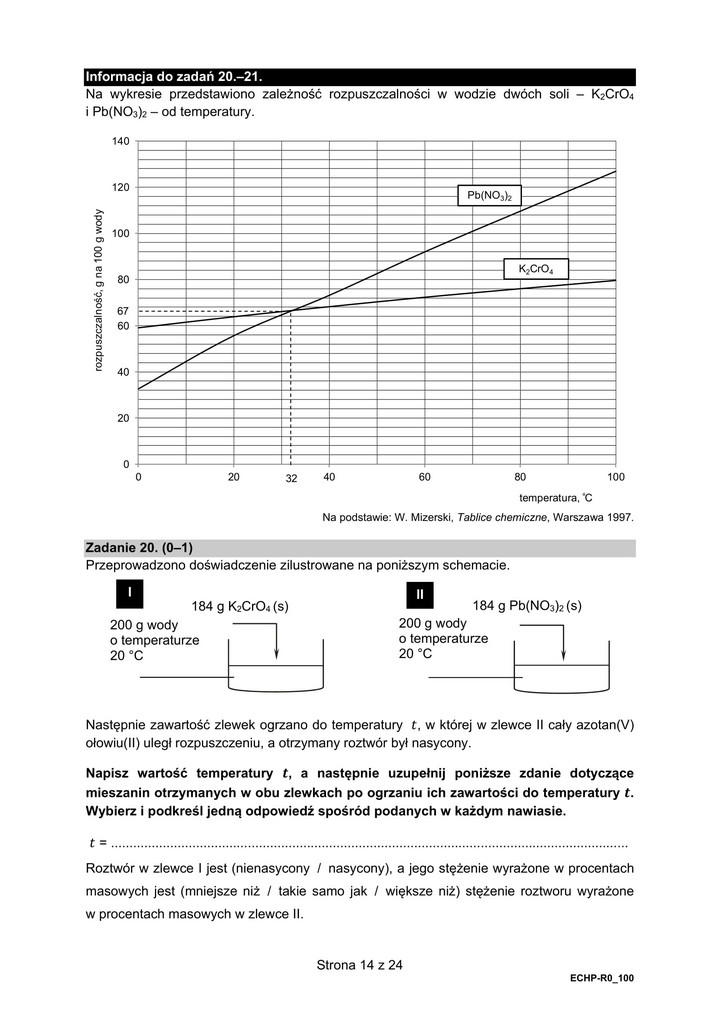 Matura rozszerzona z chemii 2021 - arkusze egzaminacyjne