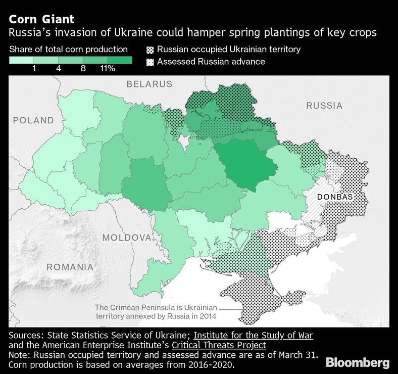 Udział regionów w całkowitej produkcji kukurydzy w Ukrainie