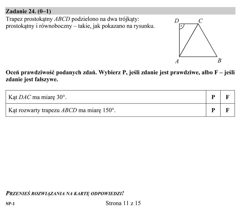 Arkusze ze sprawdzianu szóstoklasisty 2016 - język polski i matematyka