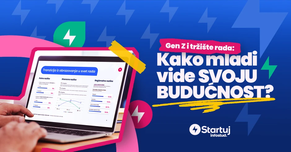 Startuj - Kako mladi vide svoju budućnost