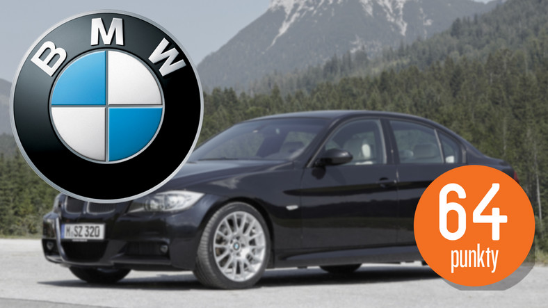 Raport jakości - BMW (9. lokata)