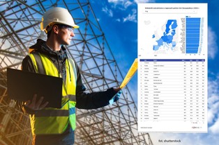 Zatrudnienie w UE jest rekordowo wysokie. Warszawa na drugim miejscu [MAPA]
