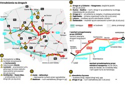 Euro 2012: Droga z wąskim gardłem, czyli horror za kierownicą