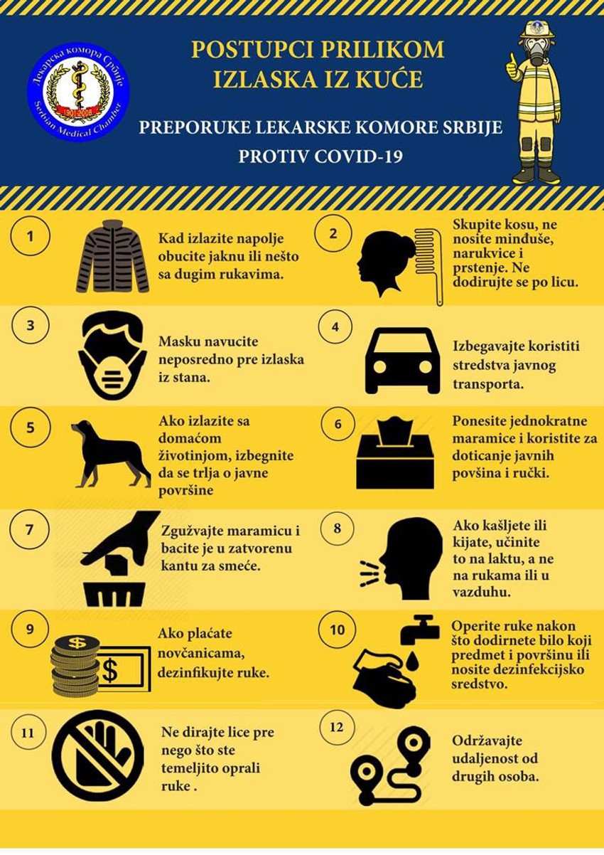 Kako da se ponašate kada izlazite iz kuće