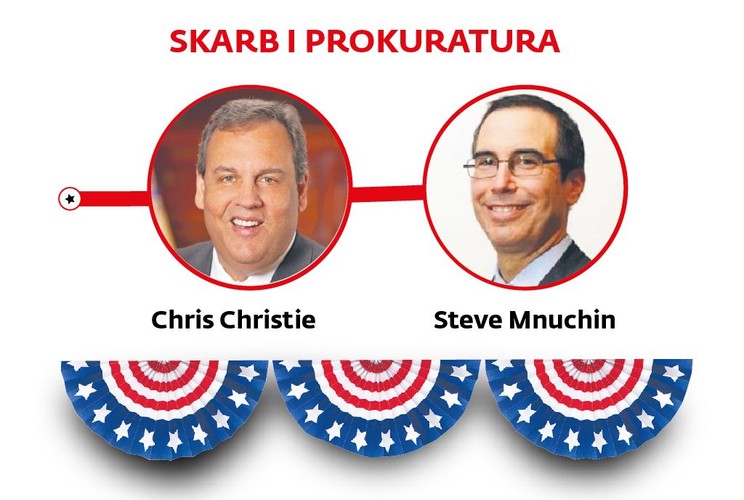<b>Skarb i prokuratura</b><br><br>
Sztabem przygotowującym kadrową rewolucję dowodzi gubernator <b>Chris Christie</b> z New Jersey, jeden z pierwszych republikańskich liderów, który w prawyborach poparł Trumpa. Sam mocno lansuje swoją kandydaturę na stanowisko prokuratora generalnego. Problem w tym, że jest umoczony w tzw. aferę mostową, w związku z którą dwójce jego najbliższych współpracowników postawiono zarzuty. Niewykluczone, że i on sam je usłyszy.
<br>
Trump senior ciepło spogląda na Wall Street. Magazyn „Fortune” podał, że jego kandydatem na sekretarza skarbu jest jeden z byłych dyrektorów banku inwestycyjnego Goldman Sachs <b>Steve Mnuchin</b>. Długo na giełdzie krążyło też nazwisko Carla Icahna, 80-letniego przyjaciela rodziny, który nieraz ratował Donalda z biznesowych opresji, gdy ten przeszarżował z inwestycjami albo tracił zdolność kredytową
(Trump ma w USA tak niską wiarygodność kredytową, że musi pożyczać pieniądze za granicą). To ludzie tacy jak Icahn wraz z kandydatem republikanów są winni upadku hazardowego eldorado, czyli Atlantic City, i doprowadzenia tysięcy ludzi do bezrobocia i utraty polis ubezpieczeniowych. Tak w praktyce wygląda orientacja probiznesowa tej ekipy.