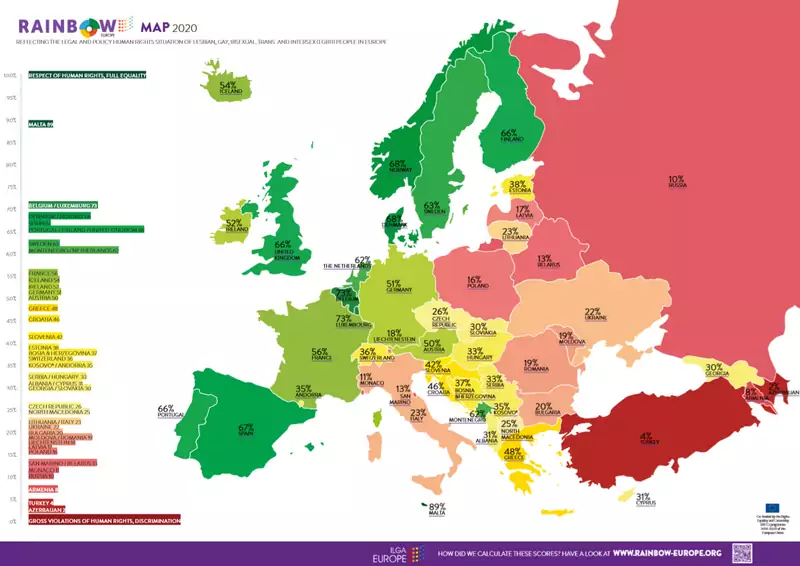 Raport ILGA 2020 o homofobii w Europie