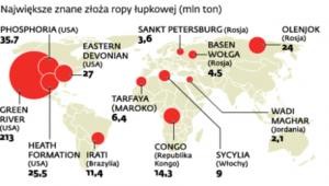 Ropy łupkowej może być więcej niż konwencjonalnej