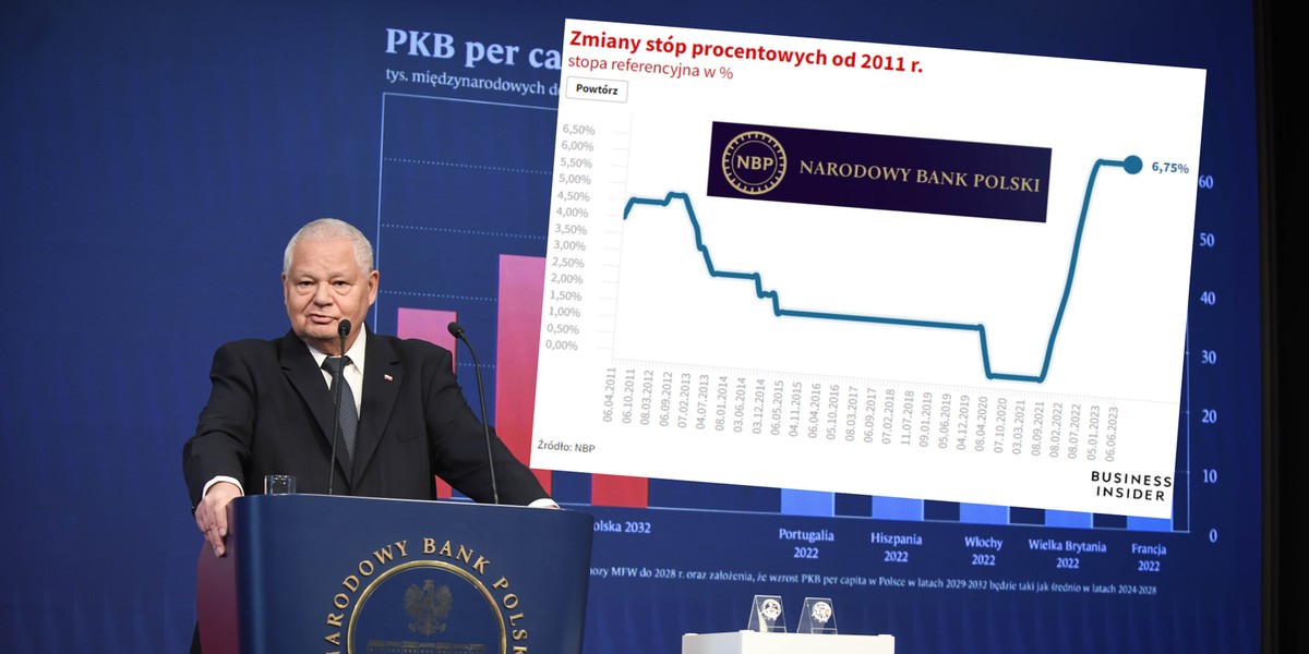 Komunikat po posiedzeniu Rady Polityki Pieniężnej dał rynkowi wiele do myślenia