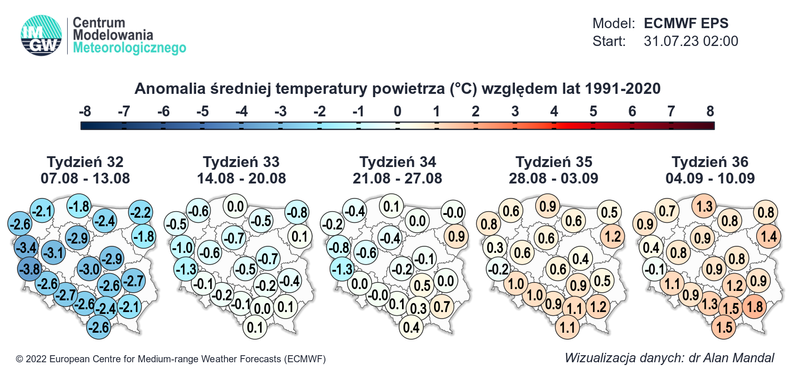 Początek sierpnia będzie bardzo chłodny, ale później powinno zrobić się cieplej