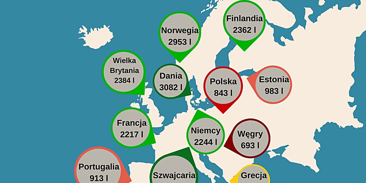 Przepłacamy za paliwo