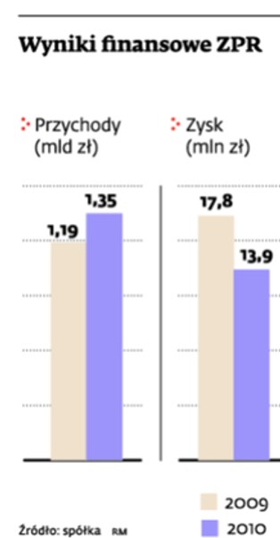 Właściciel Super Expressu uruchamia tabloidową telewizję