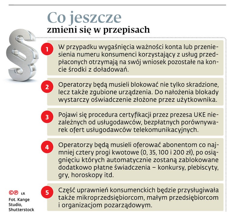 Co jeszcze zmieni się w przepisach