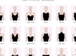 5 ways to style your jewellery for different necklines