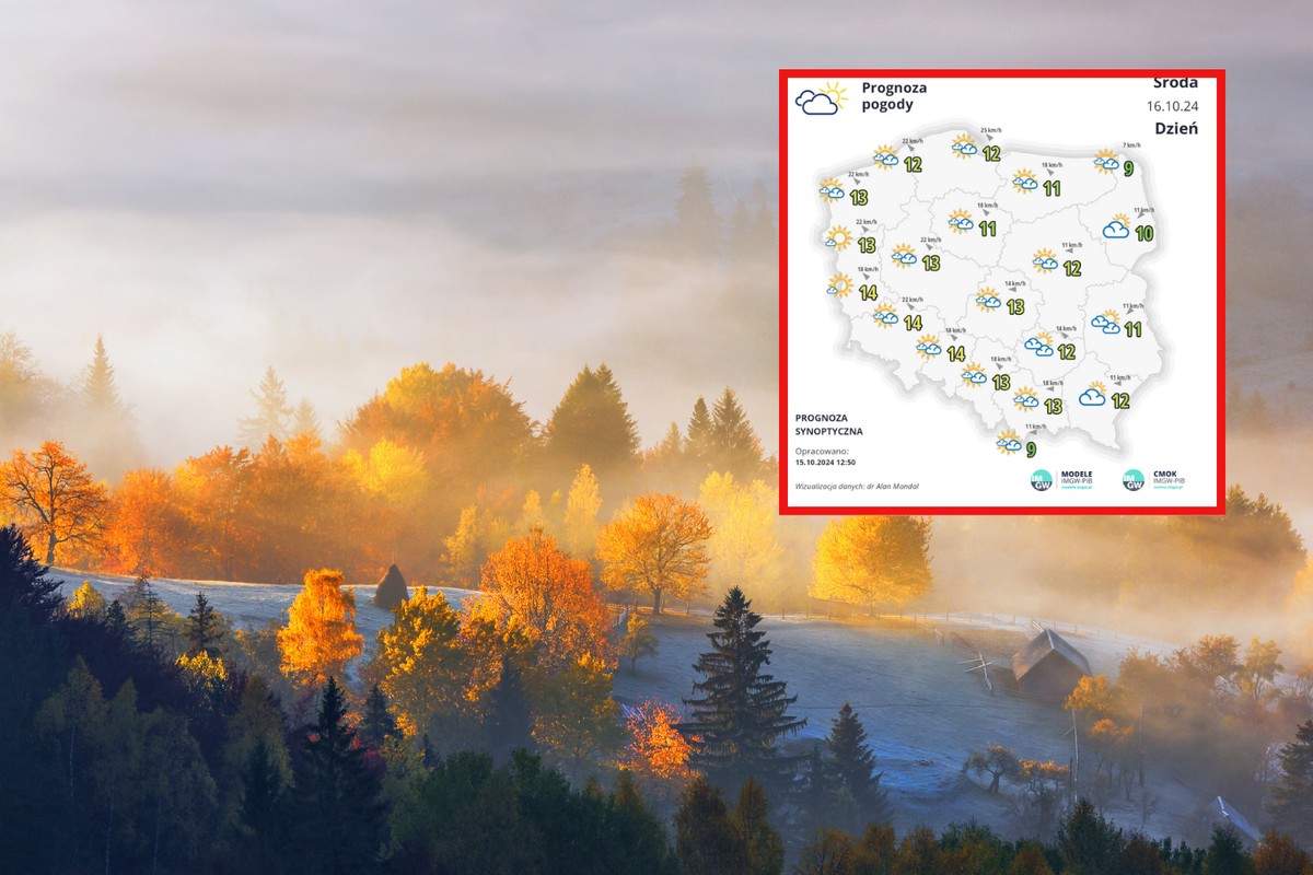 Potężny wyż niesie niespodzianki. Nadchodzi gwałtowna zmiana pogody [PROGNOZA]