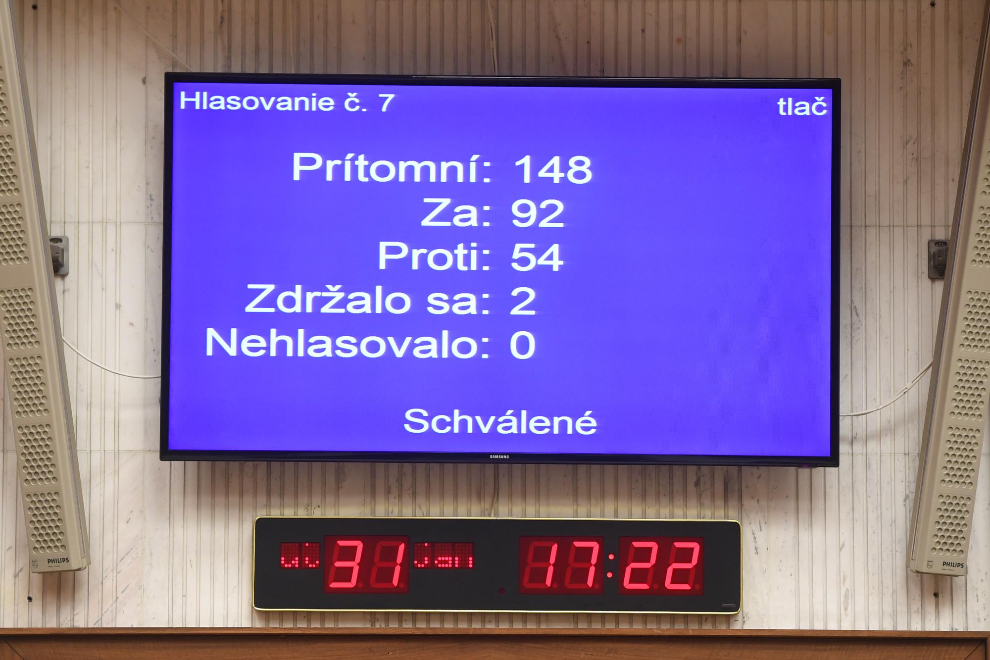 Na snímke tabuľa s výsledkom hlasovania o predčasných voľbách počas 82. schôdze NRSR v Bratislave.