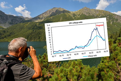 To wyjątkowy raport o cenach. Czeka nas podwójny wzrost inflacji i wreszcie szczyt