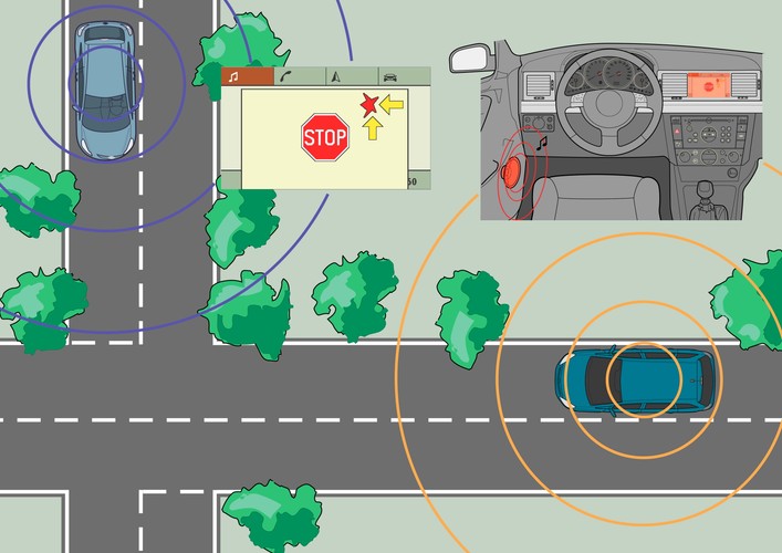 Kierowca będzie również ostrzeżony o pojeździe ...