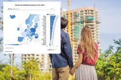 Ceny nieruchomości. Mieszkania w Polsce drożeją prawie najszybciej w Europie
