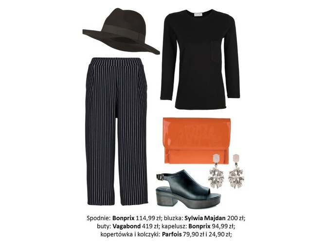 Wiosenne STYLIZACJE w czerni