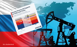 Europejskie sankcje mało skuteczne. Rosja eksportuje prawie tyle samo ropy, co przed wojną
