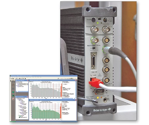 System analizujący Brüel & Kjær 3560-B-030, oraz ekran przedstawiający graficzne efekty pracy oprogramowania pomiarowego