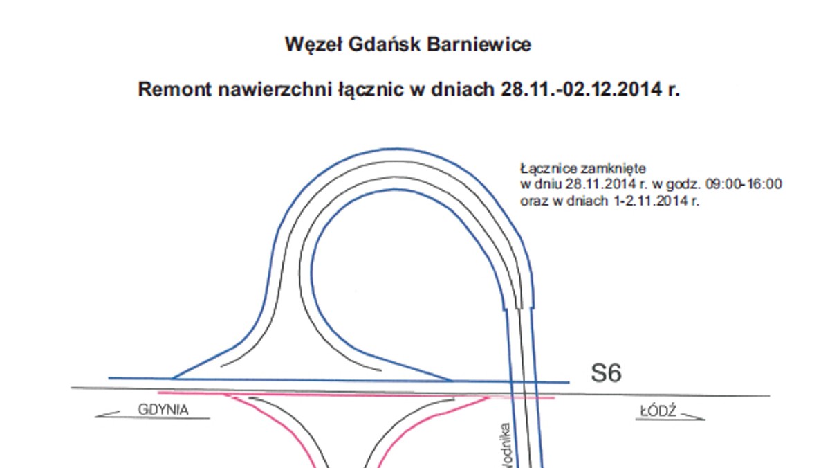 W ciągu najbliższych pięciu dni Generalna Dyrekcja Dróg Krajowych i Autostrad remontować będzie nawierzchnię na węźle Gdańsk Barniewice (dzielnica Osowa). Kierowcy powinni liczyć się z utrudnieniami w ruchu i stosować się do tymczasowego oznakowania.