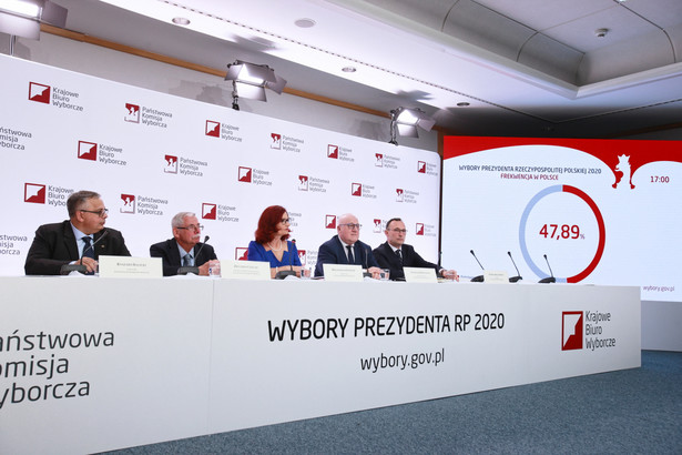 PKW podała frekwencję w wyborach prezydenckich na godz. 17. Jest dużo wyższa niż pięć lat temu