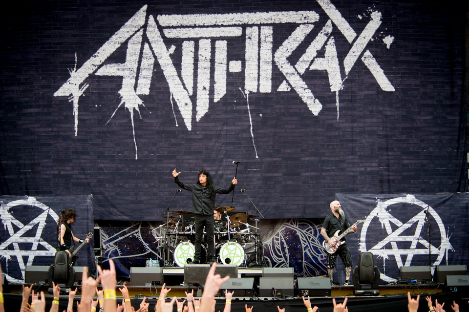 Anthrax