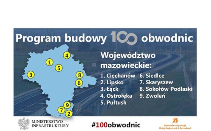 1. Obwodnica Ciechanowa w ciągu drogi krajowej nr 60. Planowana data ogłoszenia przetargu: I kw. 2024 r.<br>
2. Obwodnica Lipska w ciągu drogi krajowej nr 79. Planowana data ogłoszenia przetargu: II kw. 2020 r. Lata realizacji (budowy): 2022-2024<br>
3. Obwodnica Łącka w ciągu drogi krajowej nr 60. Planowana data ogłoszenia przetargu: I kw. 2024 r.<br>
4. Obwodnica Ostrołęki w ciągu drogi krajowej nr 53. Planowana data ogłoszenia przetargu: I kw. 2023 r.<br>
5. Obwodnica Pułtuska w ciągu dróg krajowych nr 57 i 61. Planowana data ogłoszenia przetargu: IV kw. 2020 r. Lata realizacji (budowy): 2022-2025<br>
6. Obwodnica Siedlec w ciągu drogi krajowej nr 63. Planowana data ogłoszenia przetargu: IV kw. 2023 r.<br>
7. Obwodnica Skaryszewa w ciągu drogi krajowej nr 9. Planowana data ogłoszenia przetargu: I kw. 2024 r.<br>
8. Obwodnica Sokołowa Podlaskiego w ciągu dróg krajowych nr 62 i 63. Planowana data ogłoszenia przetargu: IV kw. 2023 r.<br>
9. Obwodnica Zwolenia w ciągu drogi krajowej nr 79. Planowana data ogłoszenia przetargu: IV kw. 2023 r.
