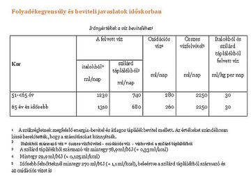 mdosz-hirlevel2-d00001964ebfed68fa98b