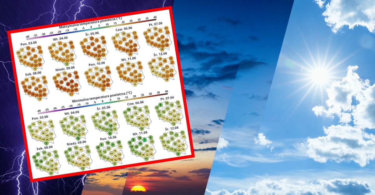 Prognoza pogody na 10 najbliższych dni. Na jakie temperatury powinniśmy się przygotować?
