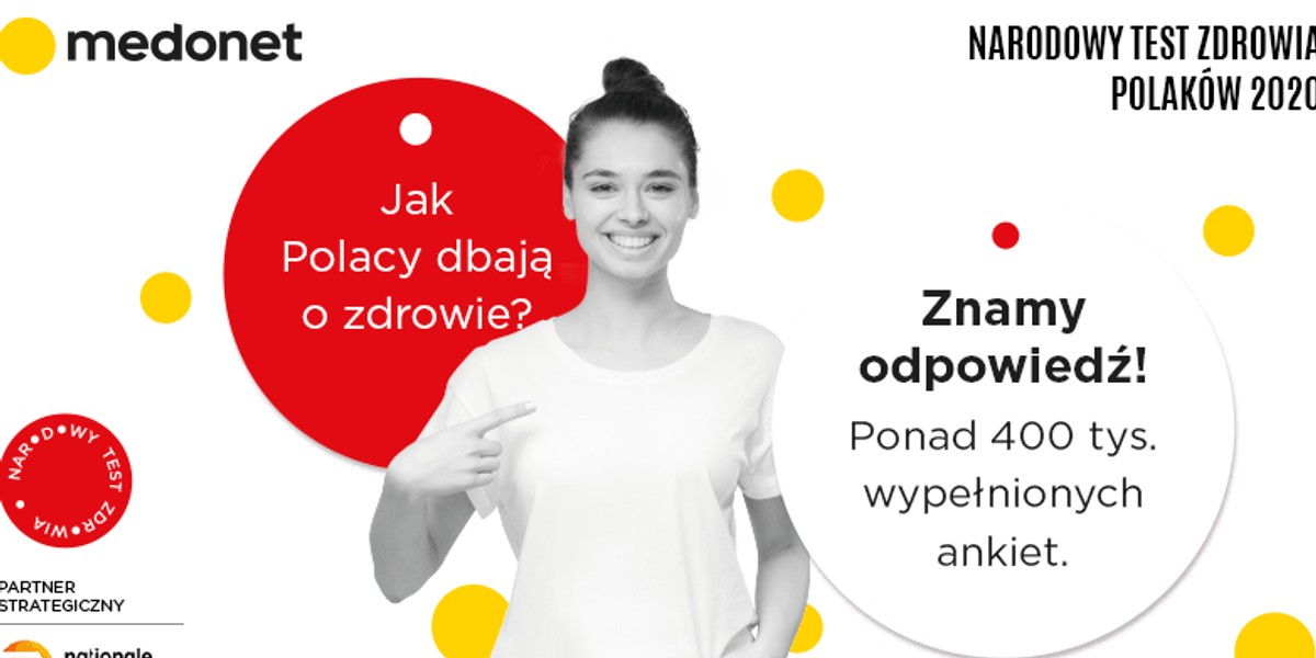 W Narodowym Teście Zdrowia Polaków 2020 wzięło udział ponad 400 tysięcy osób z różnych grup wiekowych. 