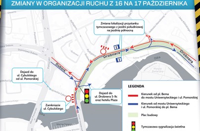 Finisz wielkiej inwestycji! Zmiany na Dubois i Drobnera