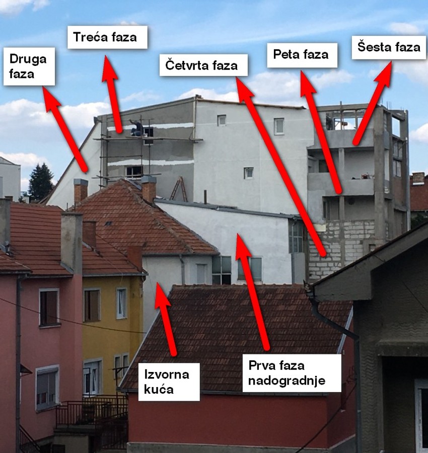 Radovi po fazama