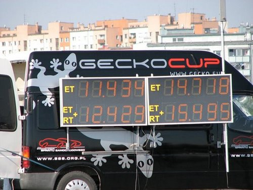 Gecko Cup 2009 - Inauguracja sezonu wyścigów na 1/4 mili