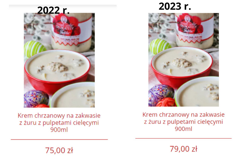Ceny za potrawy wielkanocne od Magdy Gessler — porównanie 2022 r. i 2023 r.