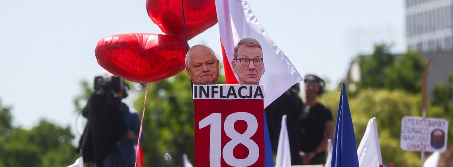 Szczyt inflacji wyniósł w Polsce ponad 18 proc. Zdaniem eksperta do takich poziomów już nie wrócimy