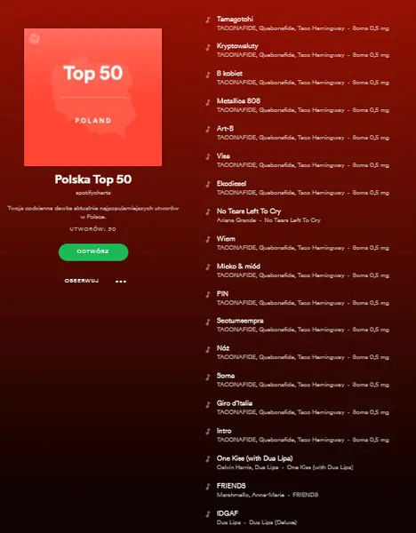 Taconafide przejmują Spotify