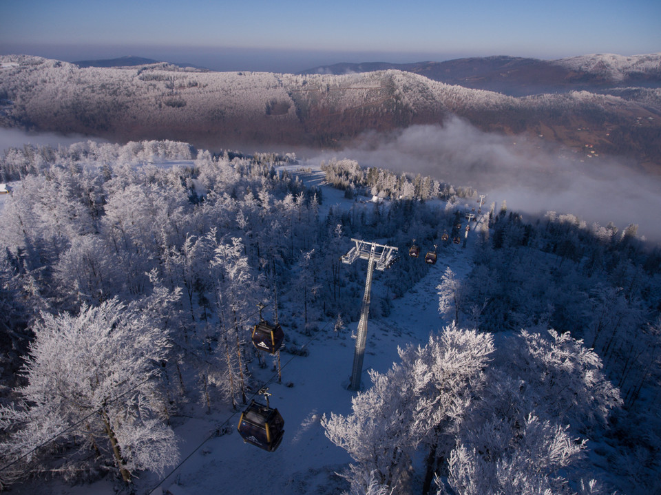 Szczyrk Mountain Resort