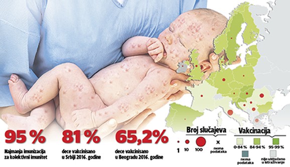 Boginje odnose decu