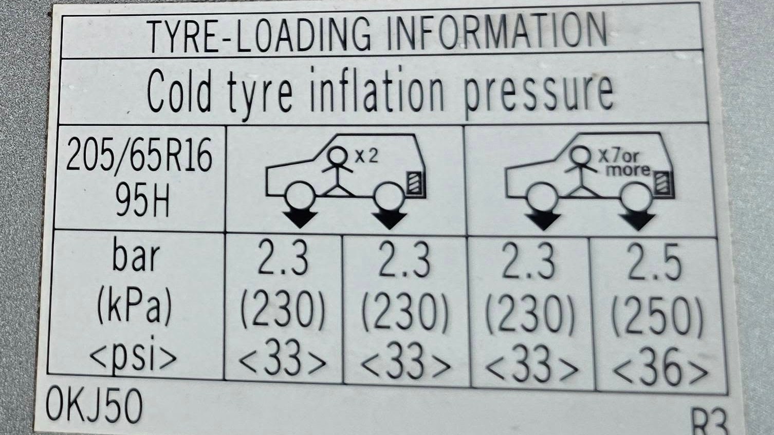 Záhadné čísla na stredovom stĺpiku po otvorení dverí: Prečo sú dôležité pre vašu bezpečnosť. 